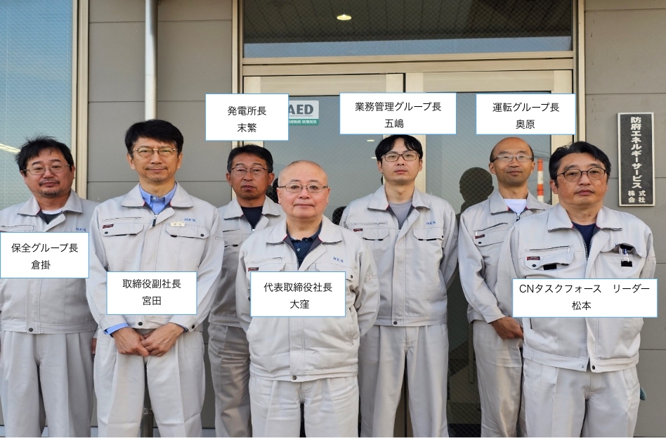 組織（役職と担当者）